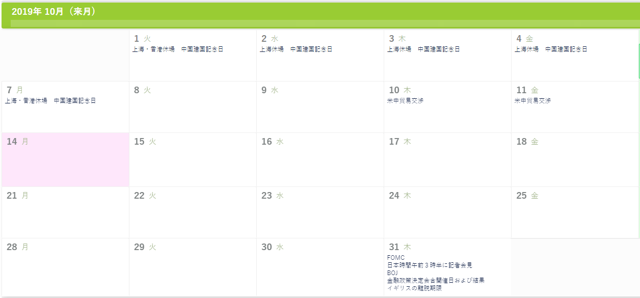 株式市況／ローシュ・ハッシャーナー 指数を動かす米議会